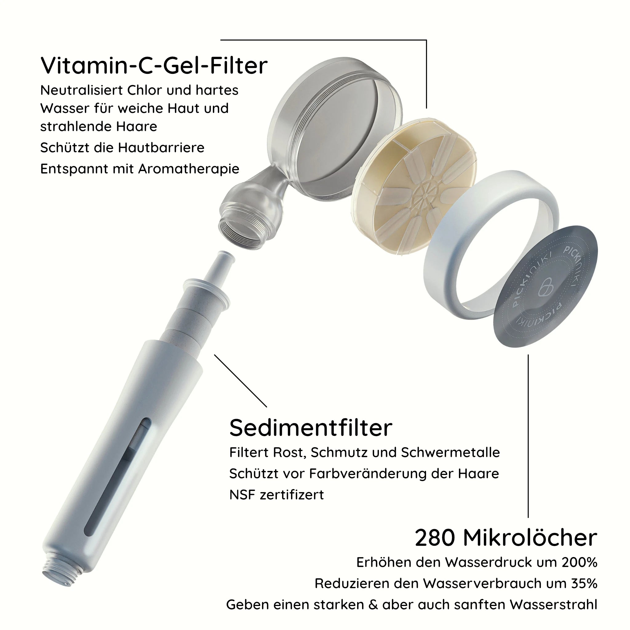 Vitamin C Gel Filter