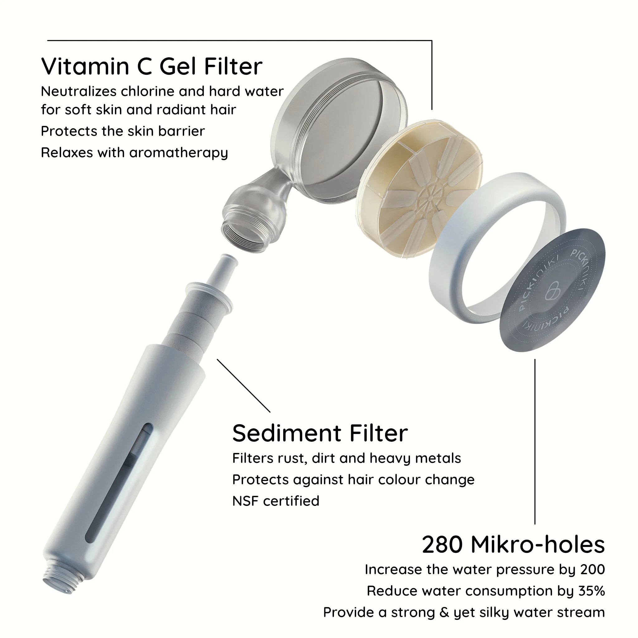 Vitamin C Gel Filter